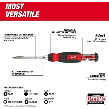 Milwaukee 14-in-1 Ratcheting Multi-Bit Screwdriver