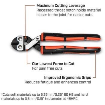 8.5 Bolt Cutter