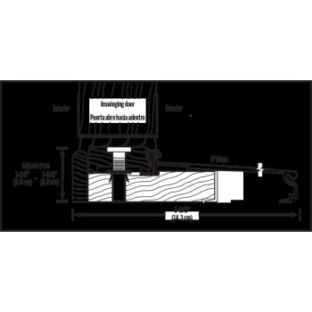 36 Adj Al&Hw Threshold