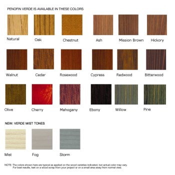 Penetrating Oil Verde, Interior/Exterior - Ebony, One Quart