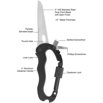 Carabiner Tool ~ 4-n-1 