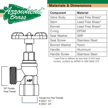 Arrowhead Brass Boiler Drain, Lead-Free - 3/4" FPT