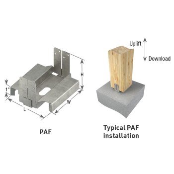 USP Triple-Zinc Post Anchor - 4 x 4