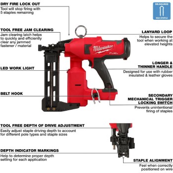 Milwaukee M18 Fencing Stapler (Bare Tool)