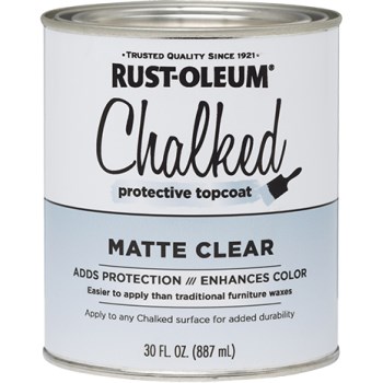 Chalked Protective Topcoat ~ Clear Matte 