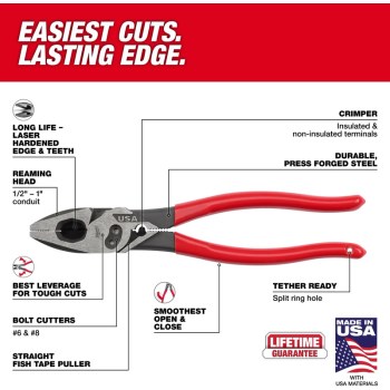 9 Lineman Pliers