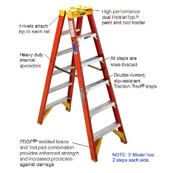  I a Fiber Step Ladder, 3 feet.