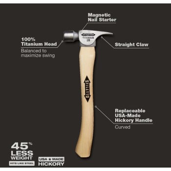 Titanium Finish Hammer