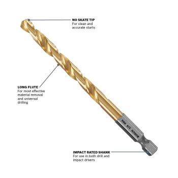 Impact Tough Titanium Drill Bit - 9/64"