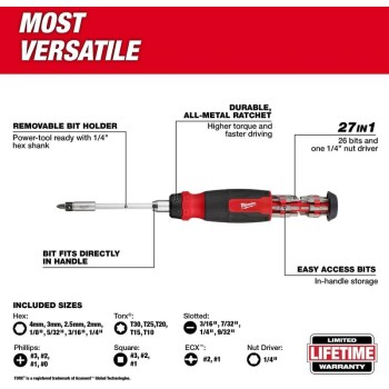 Ratcheting Multi-Bit Screwdriver, 27-In-1