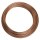 Copper Wire, Visual Pack 2570 18 ga x 25 feet 