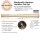 Blacksmith/Engineer Hammer Replacement Handle - 14"