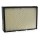 Humidifier Wick -  For H12 Series