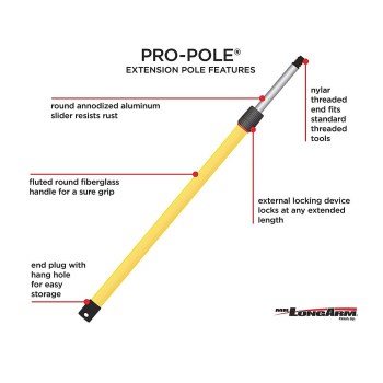 Mr. Longarm 3208 Extension Handle, Pro Pole 4ft. - 8ft.
