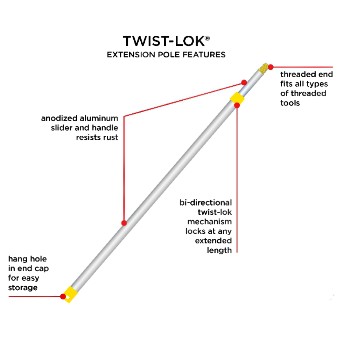 Mr. Longarm 9224 Adjustable Twist-lok Extension Handle ~ 2 Ft To 4 Ft